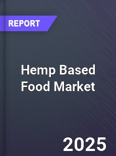 Global Hemp Based Food Industry