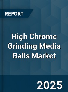 High Chrome Grinding Media Balls Market