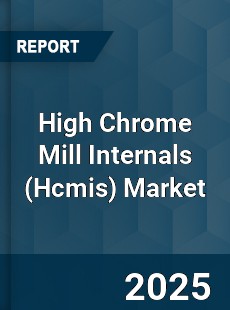 Global High Chrome Mill Internals Industry