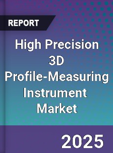 Global High Precision 3D Profile