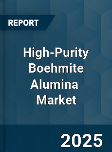 Global High purity Boehmite Alumina Industry