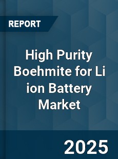 High Purity Boehmite for Li ion Battery Market