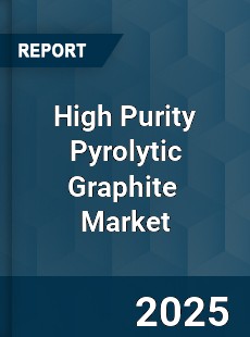 Global High Purity Pyrolytic Graphite Industry