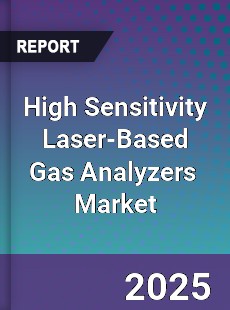 High Sensitivity Laser Based Gas Analyzers Global and China Top Players Market