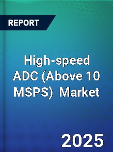 Global High speed ADC Industry