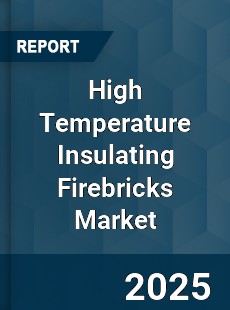 Global High Temperature Insulating Firebricks Market