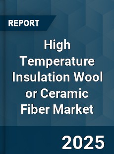 COVID 19 Outbreak Global High Temperature Insulation Wool or Ceramic Fiber Industry