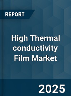 High Thermal conductivity Film Market
