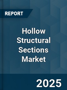 Global Hollow Structural Sections Market
