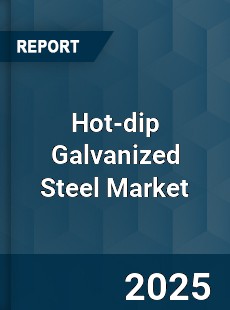 Global Hot dip Galvanized Steel Market