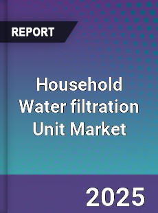 Global Household Water filtration Unit Market