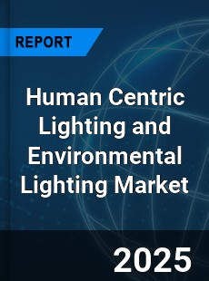 Global Human Centric Lighting and Environmental Lighting Market