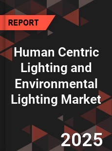 Global Human Centric Lighting and Environmental Lighting Market