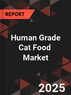 Global Human Grade Cat Food Industry