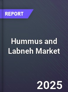 Global Hummus and Labneh Market
