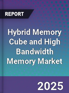 Global Hybrid Memory Cube and High Bandwidth Memory Market