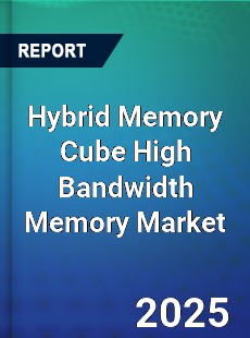 Worldwide Hybrid Memory Cube High Bandwidth Memory Market