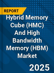 Global Hybrid Memory Cube And High Bandwidth Memory Market