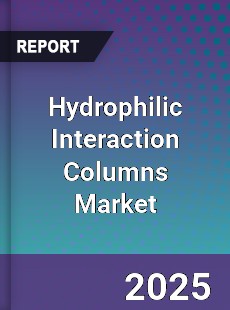 Global Hydrophilic Interaction Columns Market