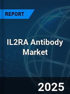 Global IL2RA Antibody Market