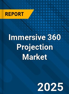 Immersive 360 Projection Market