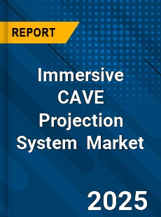 Global Immersive CAVE Projection System Industry