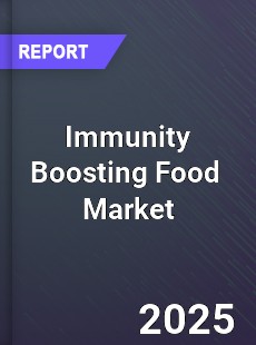 Global and China Immunity Boosting Food Industry