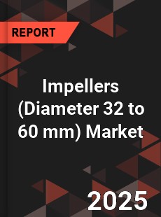 Global Impellers Market