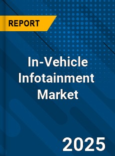 Global In vehicle Infotainment Market