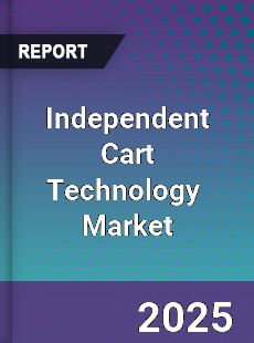 Global Independent Cart Technology Industry