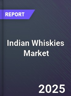 Global Indian Whiskies Outlook