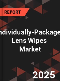 Global Individually packaged Lens Wipes Market