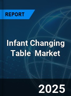 Global Infant Changing Table Industry