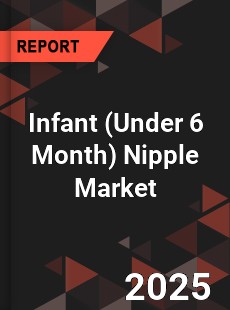 Global Infant Nipple Market