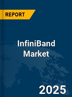 Global InfiniBand Market