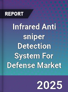 Global Infrared Anti sniper Detection System For Defense Market