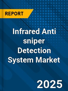 Infrared Anti sniper Detection System Global Market