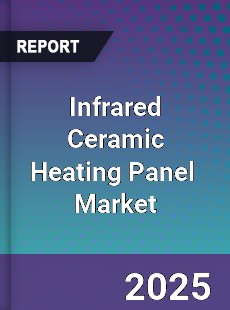 Global Infrared Ceramic Heating Panel Industry