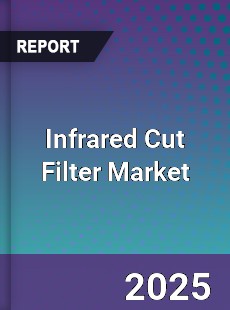 Global Infrared Cut Filter Market
