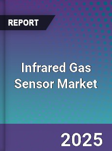 Infrared Gas Sensor Global Market