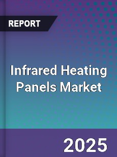 Global Infrared Heating Panels Market