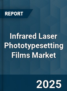 Global Infrared Laser Phototypesetting Films Industry