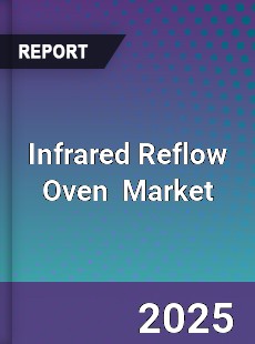 Global Infrared Reflow Oven Industry