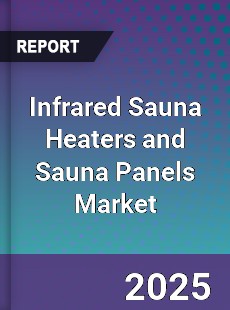 Global Infrared Sauna Heaters and Sauna Panels Market