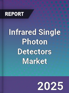 Infrared Single Photon Detectors Market