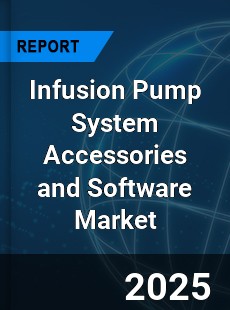 Global Infusion Pump System Accessories and Software Market