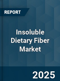 Insoluble Dietary Fiber Global Market