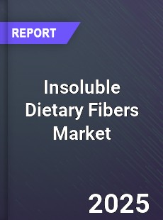 Global Insoluble Dietary Fibers Market