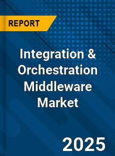 COVID 19 Outbreak Global Integration amp Orchestration Middleware Industry