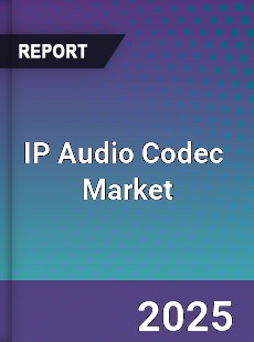 Global IP Audio Codec Industry